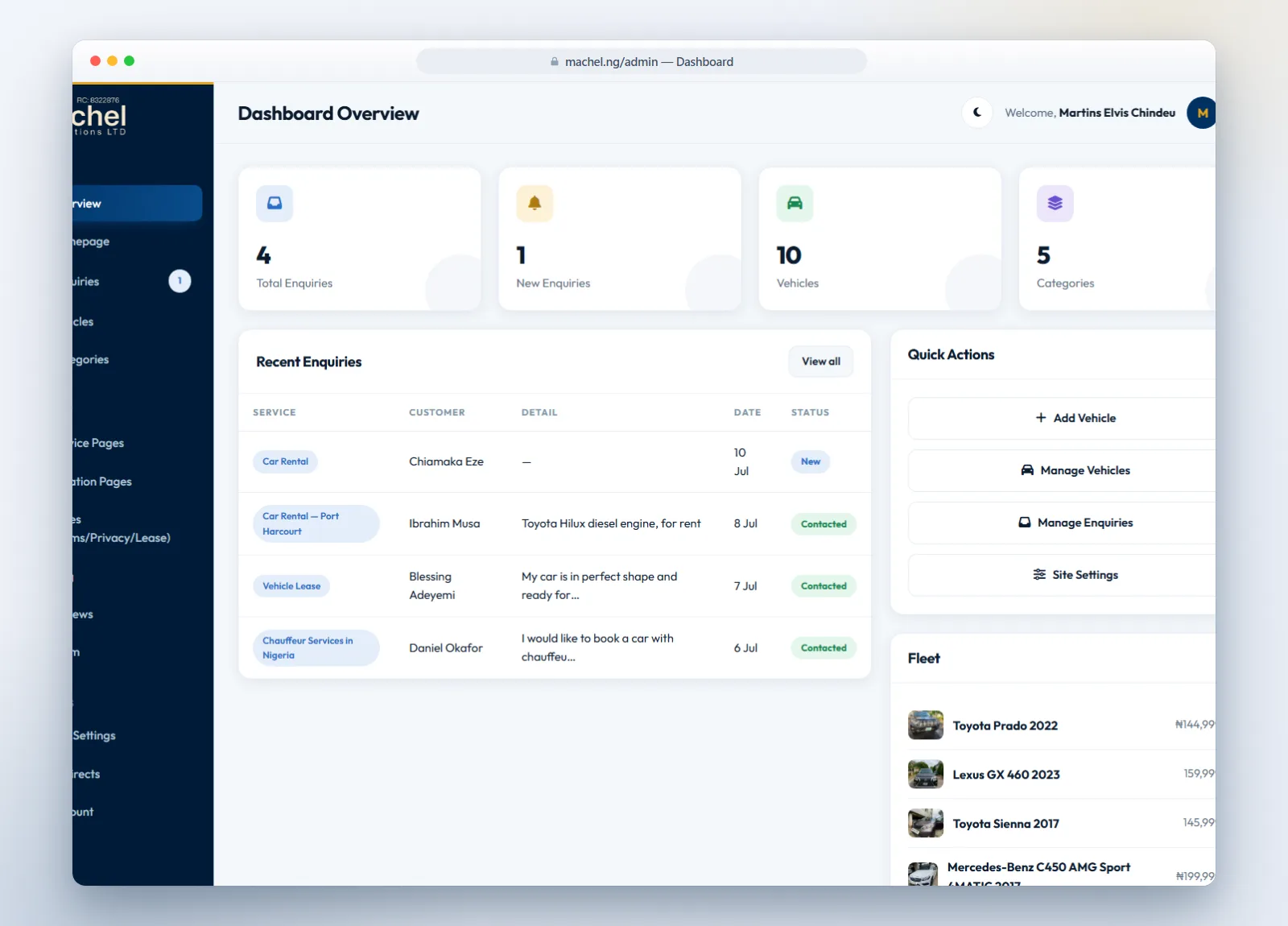 Machel Car Rental — Admin dashboard — live enquiry, fleet and content stats