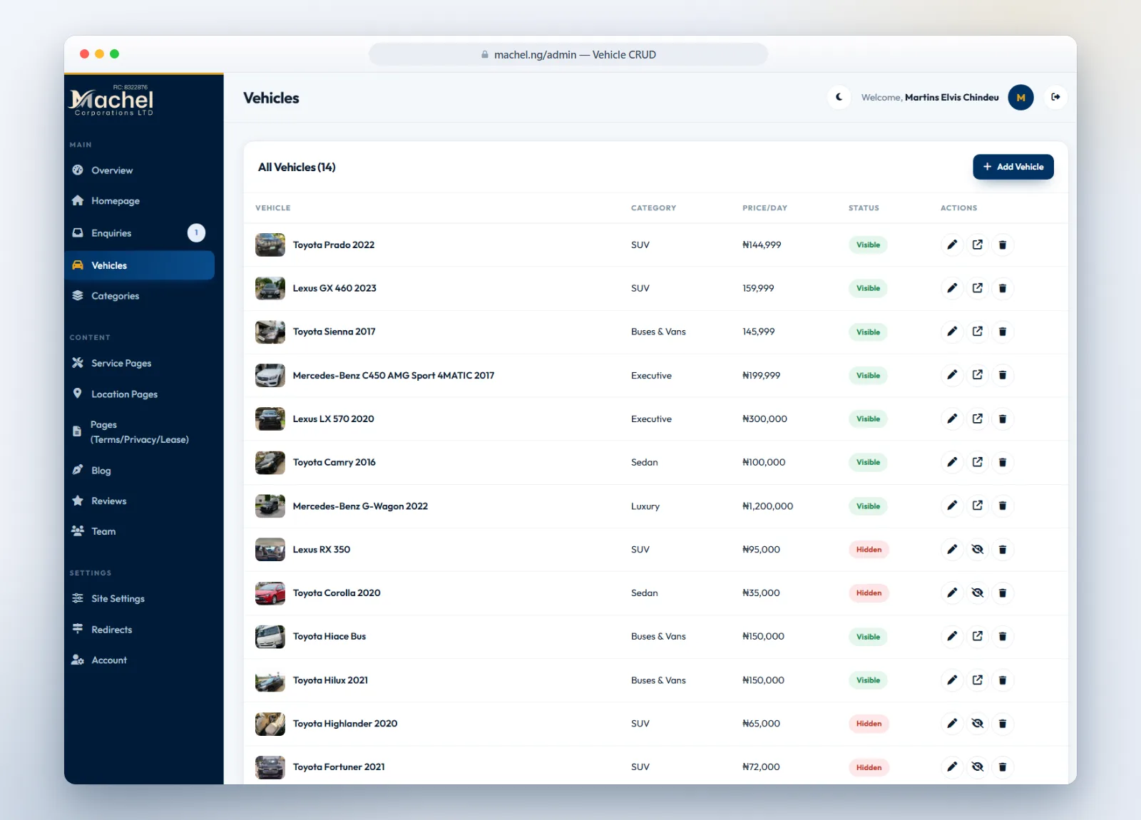 Machel Car Rental — Vehicle CRUD — visibility toggles, pricing and multi-image upload